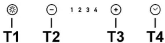 T1 - 1 2 3 4 + T2 T3 T4