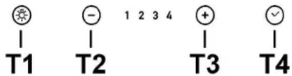 T1 - 1 2 3 4 T2 + T3 T4