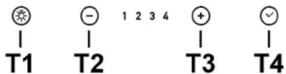 T1 - 1 2 3 4 T2 + T3 T4