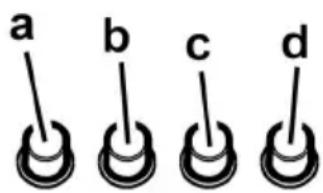 a b c d