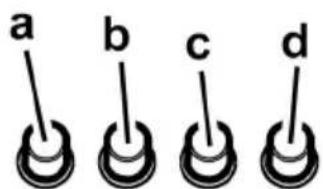 a b c d