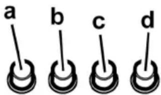 a b c d