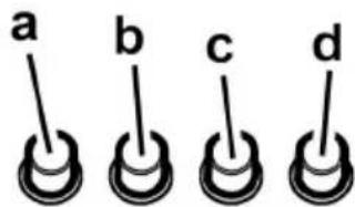 a b c d