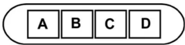 A B C D