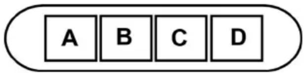 A B C D