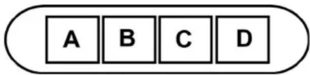A B C D