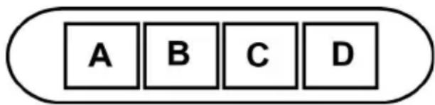 A B C D