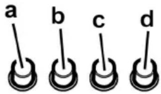 a b c d