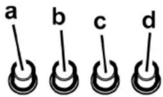 a b c d