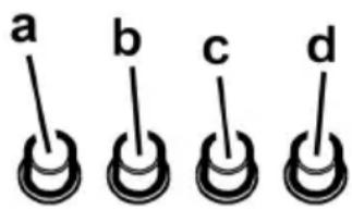 a b c d