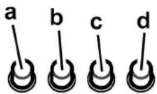 a b c d