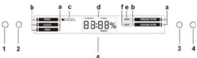 b a c d f e b a SPED CLOCK DRESS 8:80:88% 8:84:88% BEET BEET GREEN FILTER OOQUIR FILTER 1 2 5 3 4