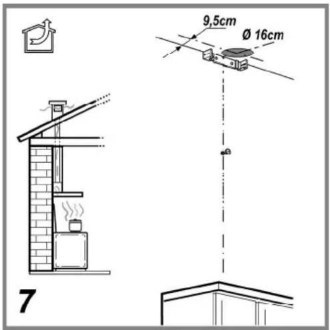 9,5cm Ø 16cm 7