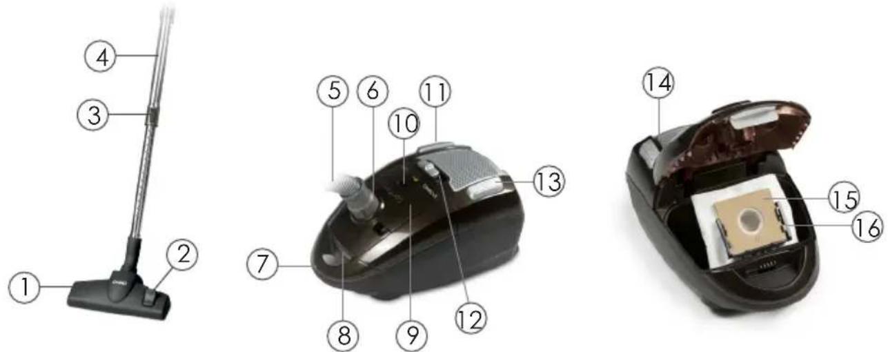 DOMO DO7274S - ONDERDELEN - 1