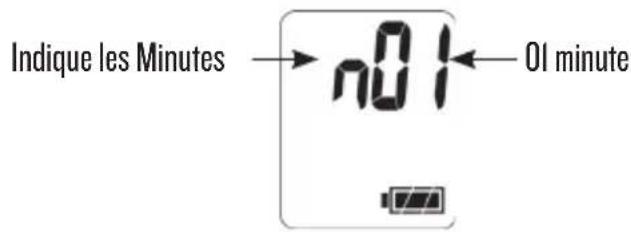 Indique les Minutes → n01 ← 01 minute