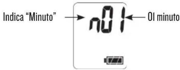 Indica "Minuto" → n01 ← 01 minuto