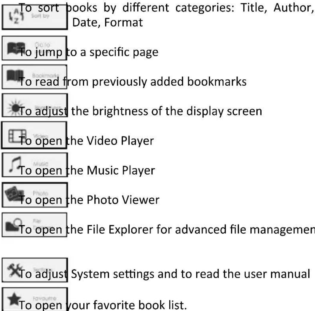 To sort books by different categories: Title, Author, Date, Format To jump to a specific page To read from previously added bookmarks To adjust the brightness of the display screen To open the Video Player To open the Music Player To open the Photo Viewer To open the File Explorer for advanced file managemen To adjust System settings and to read the user manual To open your favorite book list.
