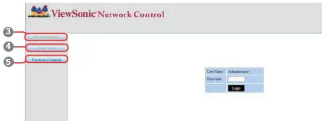 ViewSonic Network Control 3 4 5 Connect Settings Email List Create e-Control Live Name Administrator Password Login
