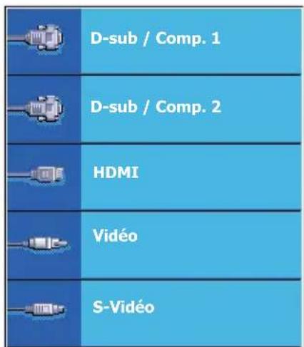 D-sub / Comp. 1 D-sub / Comp. 2 HDMI Vidéo S-Vidéo
