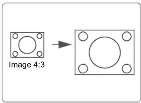 Image 4:3