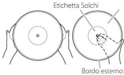 Etichetta Solchi Bordo esterno