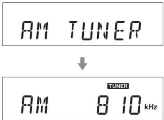 AM TUNER ↓ TUNER AM 8 10 kHz