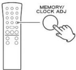 MEMORY/ CLOCK ADJ