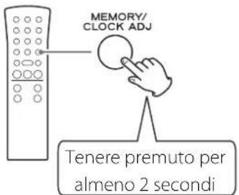 MEMORY/ CLOCK ADJ Tenere premuto per almeno 2 secondi