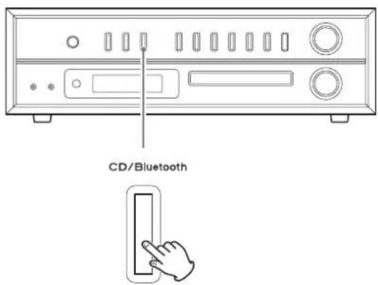 TEAC LP-P1000 - Silenziamento dell'uscita - 2