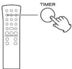 TIMER