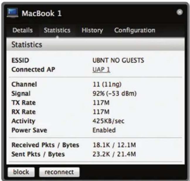 MacBook 1 Details Statistics History Configuration Statistics ESSID UBNT NO GUESTS Connected AP UAP 1 Channel 11 (11ng) Signal 92% (-53 dBm) TX Rate 117M RX Rate 117M Activity 425KB/sec Power Save Enabled Received Pkts / Bytes 18.1K / 12.1M Sent Pkts / Bytes 23.2K / 21.4M block=reconnect