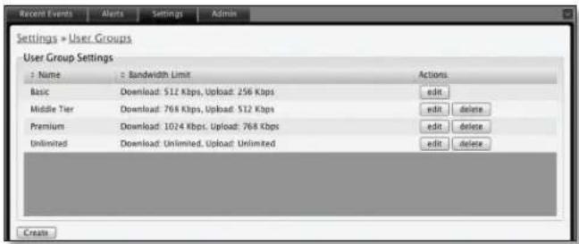 Settings » User Groups User Group Settings Name bandwidth Limit Actions Basic Download: 512 Kbps, Upload: 256 Kbpsedit Middle Tier Download: 764 Kbps, Upload: 512 Kbpsedit delete Premium Download: 1024 Kbps, Upload: 764 Kbpsedit delete Unlimited Download: Unlimited, Upload: Unlimitededit delete Crea…