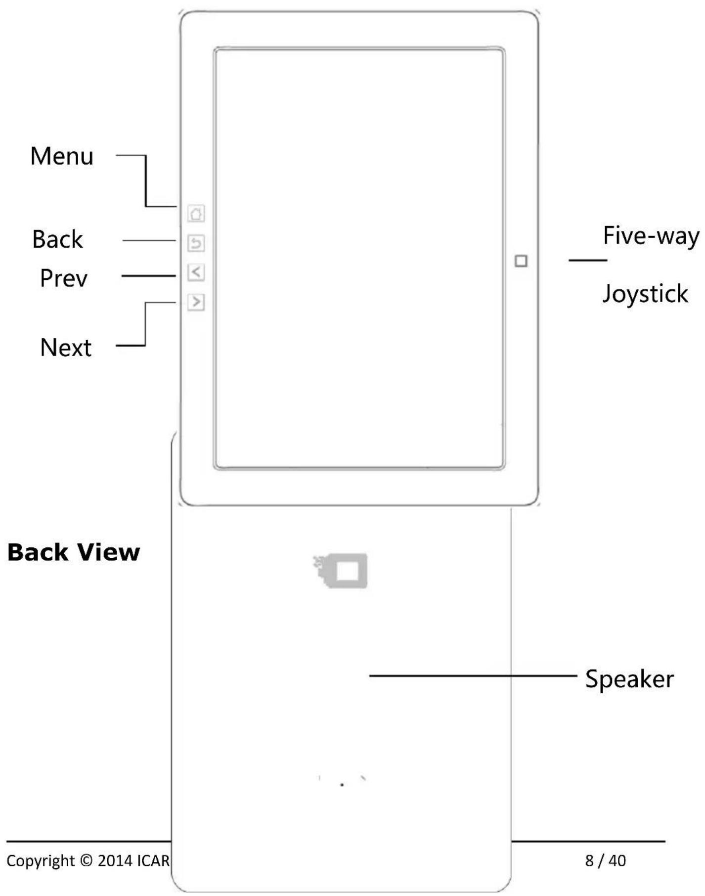 Menu Back Prev Next Five-way Joystick Back View Speaker Copyright © 2014 ICAR 8 / 40