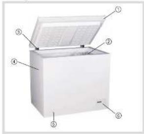 Hotpoint Ariston CF1A 250 H - ARCA CONGELADORA - 1