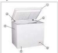 Hotpoint Ariston CF1A 250 H - TR - 1