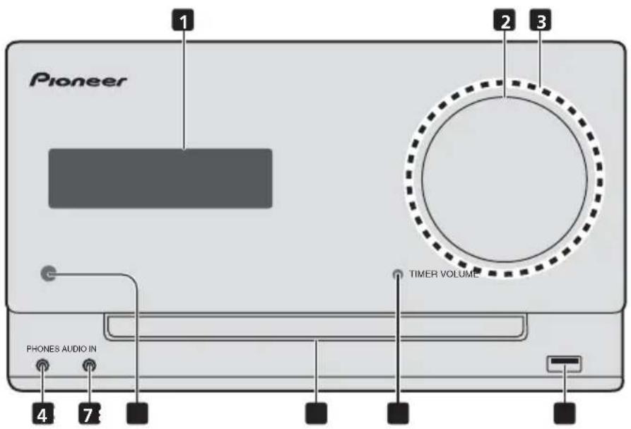 Pioneer 1 2 3 TIMER VOLUME PHONES AUDIO IN 4 7