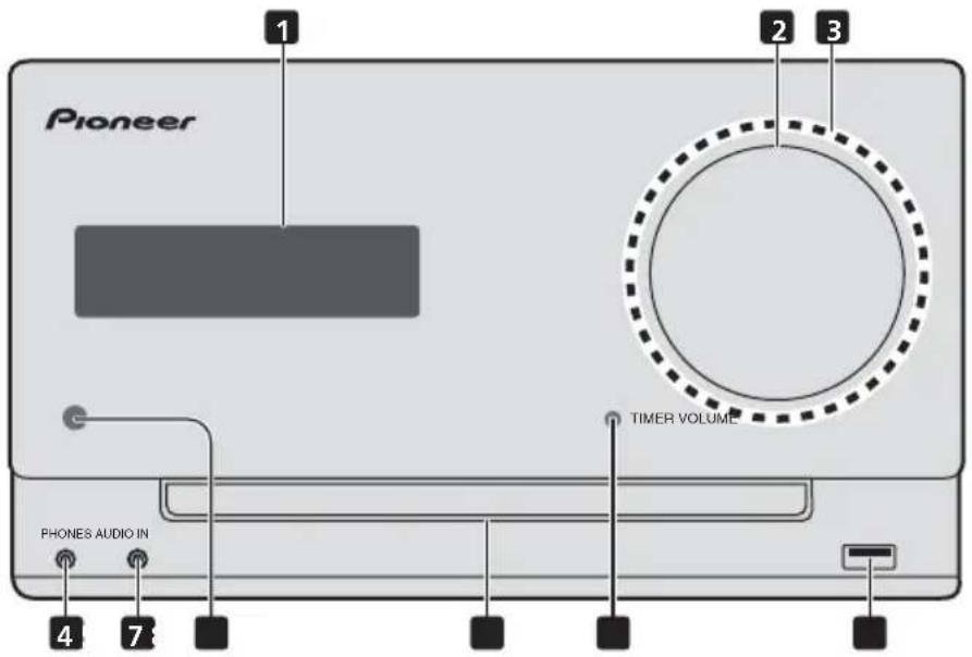 Pioneer 1 2 3 TIMER VOLUME PHONES AUDIO IN 4 7