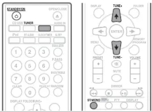 STANDBYON OPEN/CLOSE CD USB TUNER AUDIO IN iPod ST AUDIO CLOCKTIMER SLEEP EQUALizer 1 2 3 P.BASS 4 5 6 BASSTRIBLE 7 8 9 CLEAR PEREAT RANDOM 0 DISPLAY FOLDERURE+ DISPLAY TUNE+ FOLDER ENTER MENU MEMORY PROGRAM TUNE- VOLUME + - MUTE - DIMMER ST/MONO ROMA PTY DISPLAY