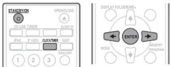 STANDBYION OPEN/CLOSE CD USB TUNER AUDIO IN iPod BT AUDIO CLOCK/TIMER SLEEP EQUALIZER 1 2 3 DISPLAY FOLDERUNE+ ENTER MENU MEMORY/PROGRAM