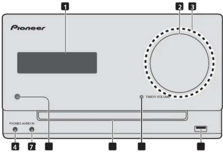 Pioneer 1 2 3 TIMER VOLUME PHONES AUDIO IN 4 7