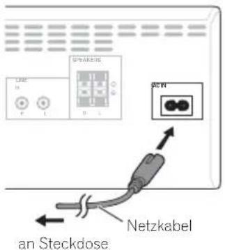 LSE D SPEAKERS R R R R R R R an Steckdose Netzkabel