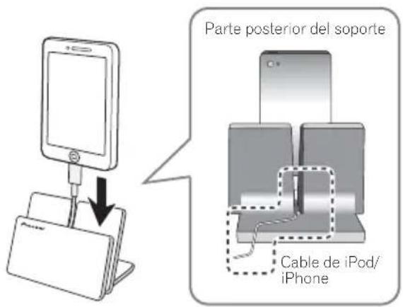 Parte posterior del soporte Cable de iPod/ iPhone