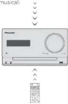 musicali Pausier