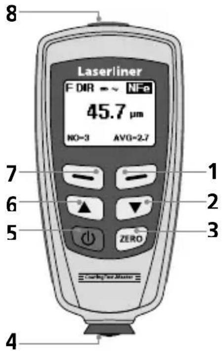 8 Laserliner F DIR = ~ NFa 45.7 µm NO=3 AVG=2.7 7 1 6 2 3 5 ZERO Counseling Test Master 4