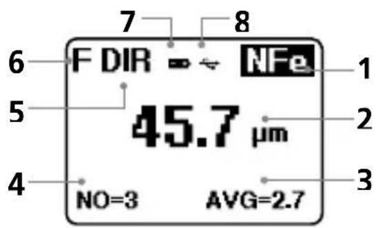 F DIR = NFe 45.7 µm NO=3 AVG=2.7