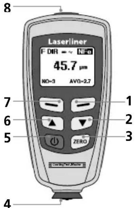 8 Laser/iner F DIR = NFO 45.7 µm NO=3 AVG=2.7 7 1 6 2 5 ZERO 3 4 Cooling Test Master