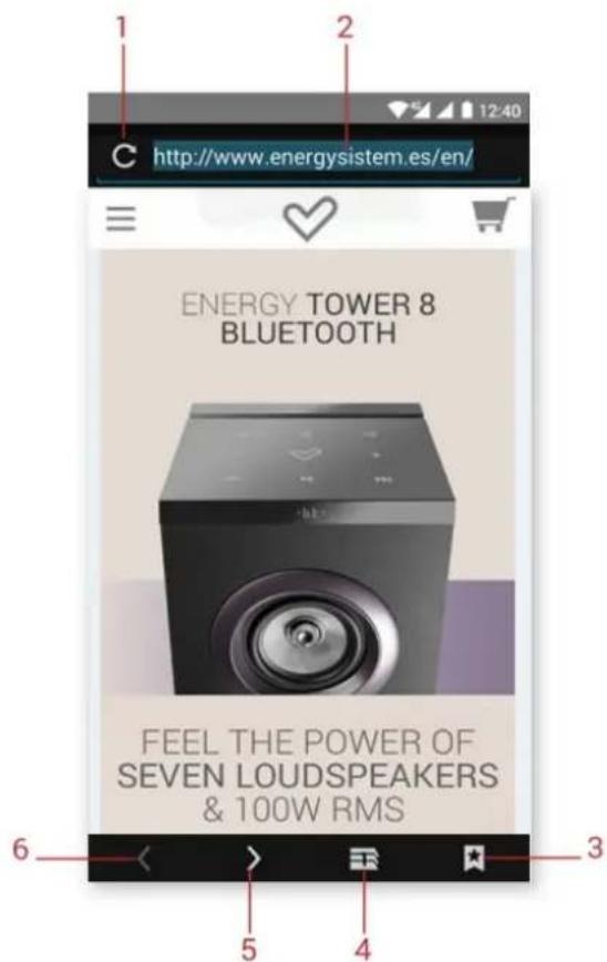 1 2 http://www.energysistem.es/en/ ENERGY TOWER 8 BLUETOOTH FEEL THE POWER OF SEVEN LOUDSPEAKERS & 100W RMS