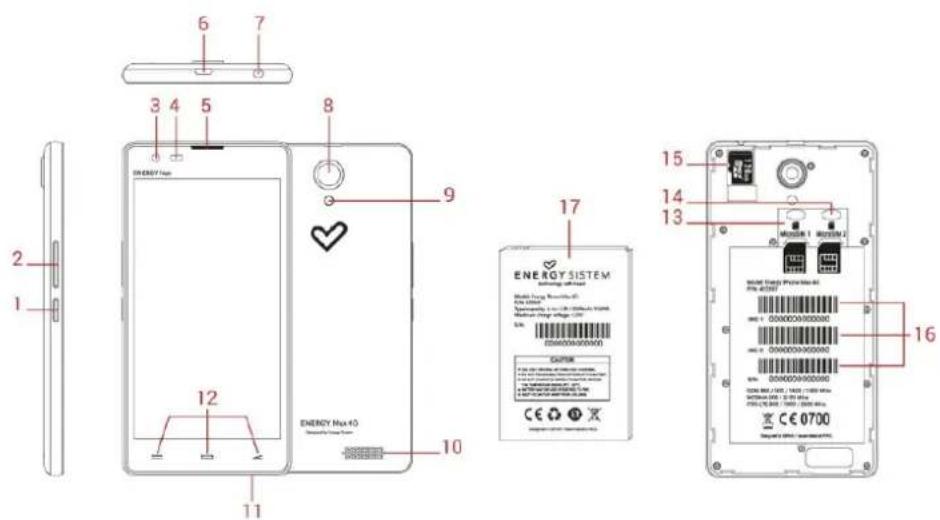 6 7 3 4 5 8 9 12 10 11 17 ENERGY Hox 40 ENERGY SYSTEM SHEMISTRY WITH FANER Model: Energy Micro-Box (F) Power (Power) 1.0V, 1.0V, 1.0V, 1.0V, 1.0V, 1.0V, 1.0V, 1.0V, 1.0V, 1.0V, 1.0V, 1.0V, 1.0V, 1.0V, 1.0V, 1.0V, 1.0V, 1.5V, 1.5V, 1.5V, 1.5V, 1.5V, 1.5V, 1.5V, 1.5V, 1.5V, 1.5V, 1.5V, 1.5V, 1.5V, 1.5V, 1.5V, 1.5V, 1.5V, 2.0V, 2.0V, 2.0V, 2.0V, 2.0V, 2.0V, 2.0V, 2.0V, 2.0V, 2.0V, 2.0V, 2.0V, 2.0V, 2.0V, 2.0V, 2.0V, 2.0V, 3.0V, 3.0V, 3.0V, 3.0V, 3.0V, 3.0V, 3.0V, 3.0V, 3.0V, 3.0V, 3.0V, 3.0V, 3.0V, 3.0V, 3.0V, 3.0V, 3.0V 15 14 13 MODEL: Energy Micro-Box (F) MOSA: C€ 6700 MOSA: C€ 6700 MOSA: C€ 6700 MOSA: C€ 6700 MOSA: C€ 6700 MOSA: C€ 6700 MOSA: C€ 6700 MOSA: C€ 6700 MOSA: C€ 6700 MOSA: MOSA: C€ 6700 MOSA: C€ 6700 MOSA: C€ 6700 MOSA: C€ 6700 MOSA: C€ 6700 MOSA: C€ 6700 MOSA: C€ 6700 MOSA: C€ 6700 MOSA:
