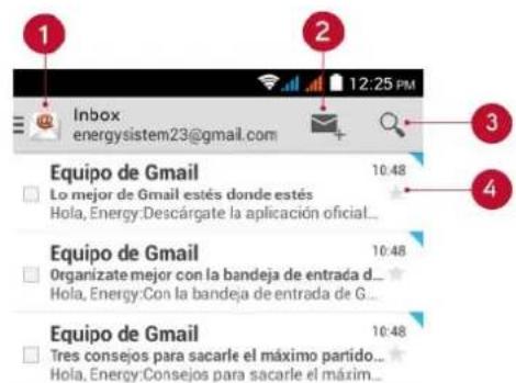ENERGY SISTEM Phone Pro HD - W i it a i f i - 3