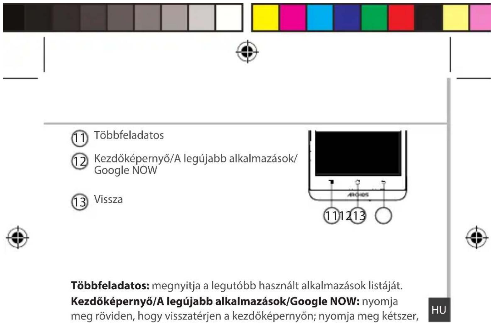 Többfeladatos Kezdőképernyő/A legújabb alkalmazások/ Google NOW Vissza Többfeladatos: megnyitja a legutóbb használt alkalmazások listáját. Kezdőképernyő/A legújabb alkalmazások/Google NOW: nyomja meg röviden, hogy visszatérjen a kezdőképernyőn; nyomja meg kétszer,